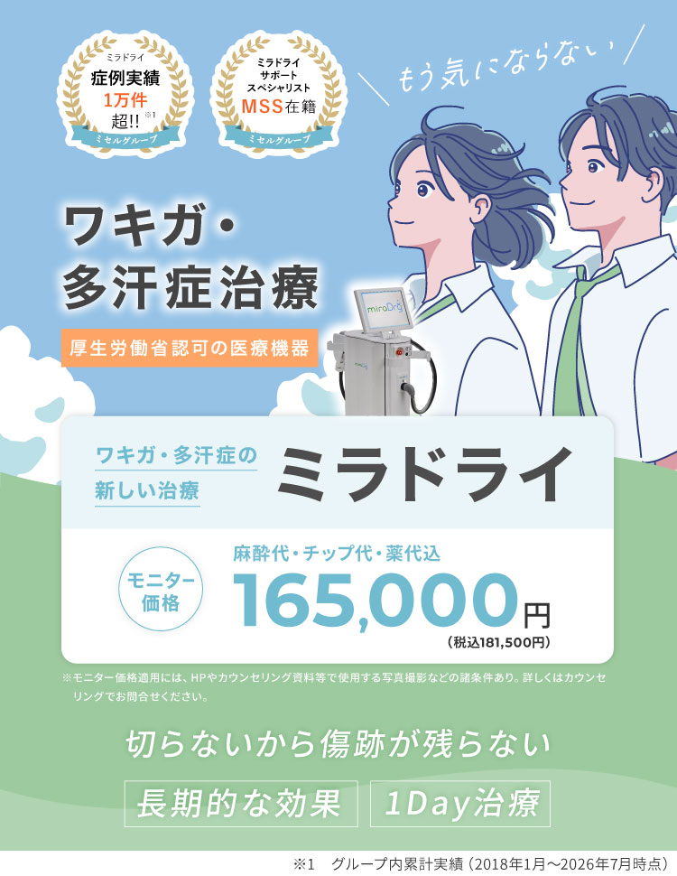 ミラドライ症例実績1万件超！ミラドライサポートスペシャリスト（MSS）在籍 ワキガ・多汗症治療　厚生労働省認可の医療機器　ワキガ・多汗症の新しい治療　ミラドライ　モニター価格 165,000円（税込181,500円）※モニター価格　※追加費用なし　切らないから傷跡が残らない　長期的な効果　1day治療