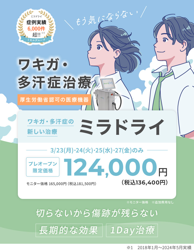 ミラドライ症例実績6,000件超！ワキガ・多汗症治療　厚生労働省認可の医療機器　ワキガ・多汗症の新しい治療　ミラドライ　モニター価格 165,000円（税込181,500円）※モニター価格　※追加費用なし　切らないから傷跡が残らない　長期的な効果　1day治療